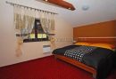 Apartamenty Alzbeta na poddaszu