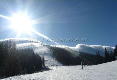 Apartamenty Fatrapark 2