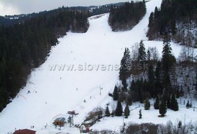 Ski Poráč Park